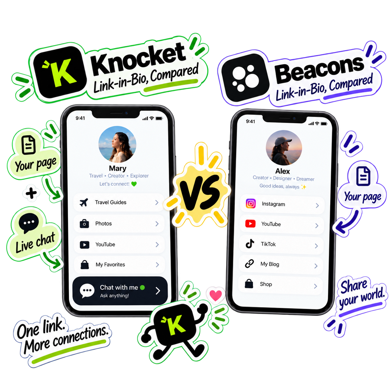Knocket 与 Beacons —— 个人简介链接功能对比