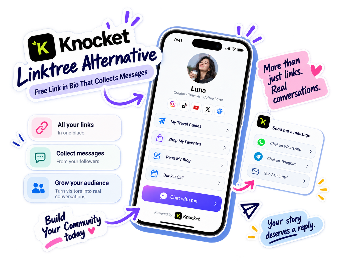 Knocket 与 Linktree 对比 —— Link-in-Bio 功能比较