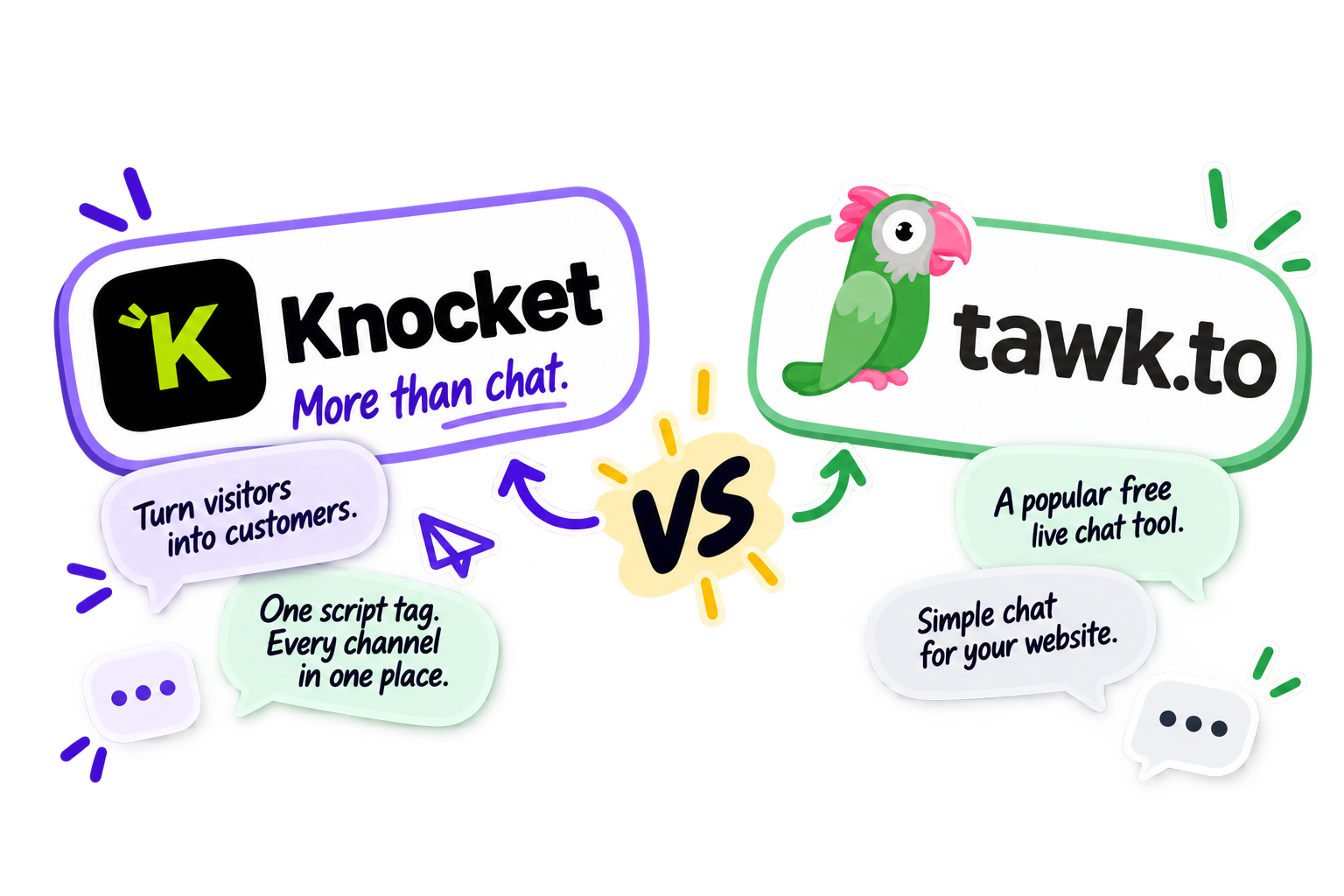 Knocket 对比 Tawk.to — 不止于聊天