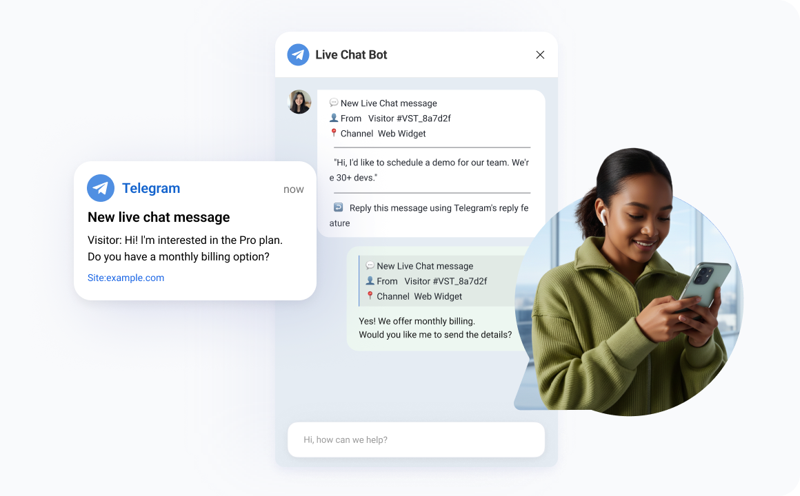 Live chat alerts in Telegram — reply without leaving the app