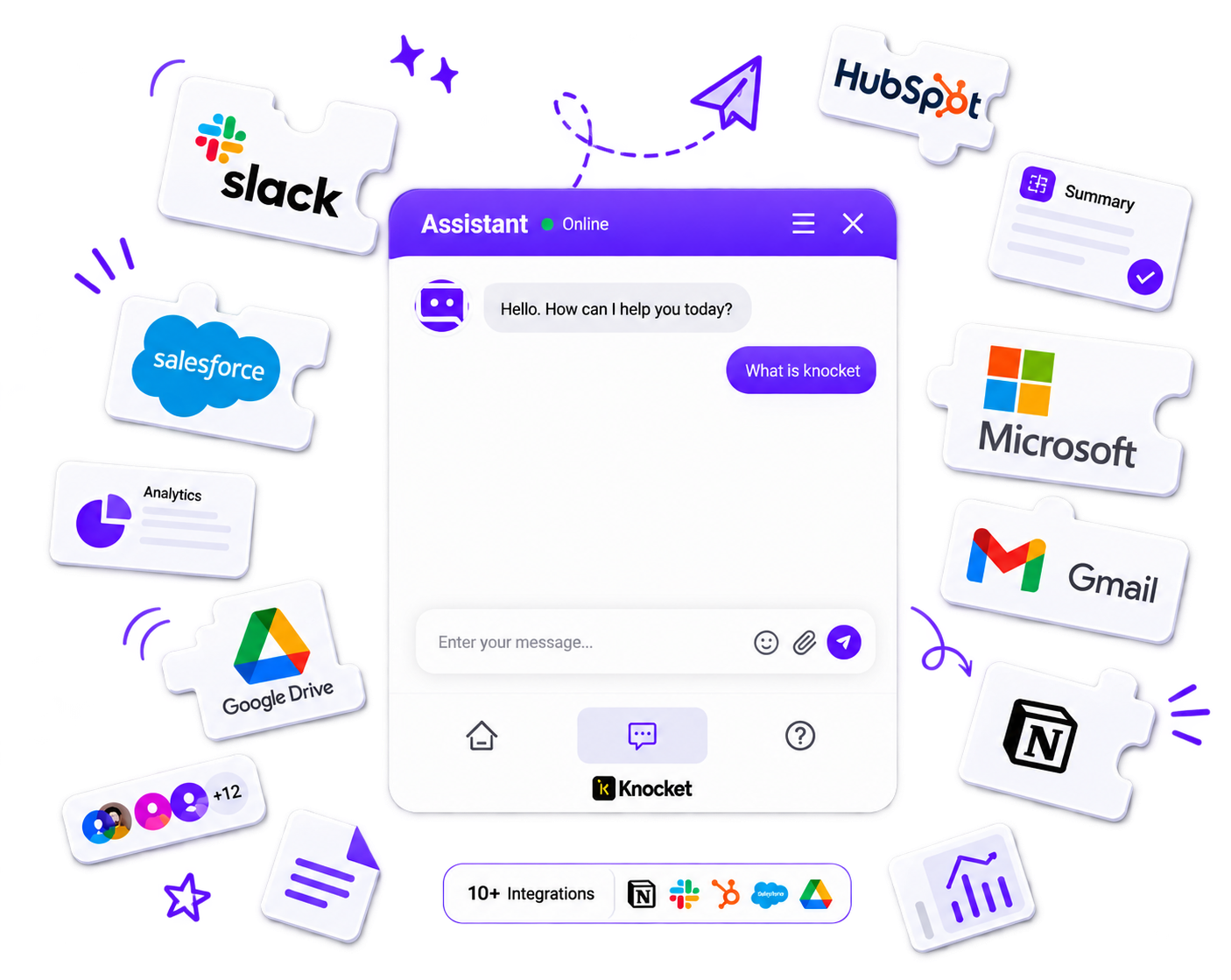 Knocket for SaaS —— 被集成标志（Slack、HubSpot、Salesforce、Microsoft、Gmail、Google Drive、Notion）包围的助手聊天