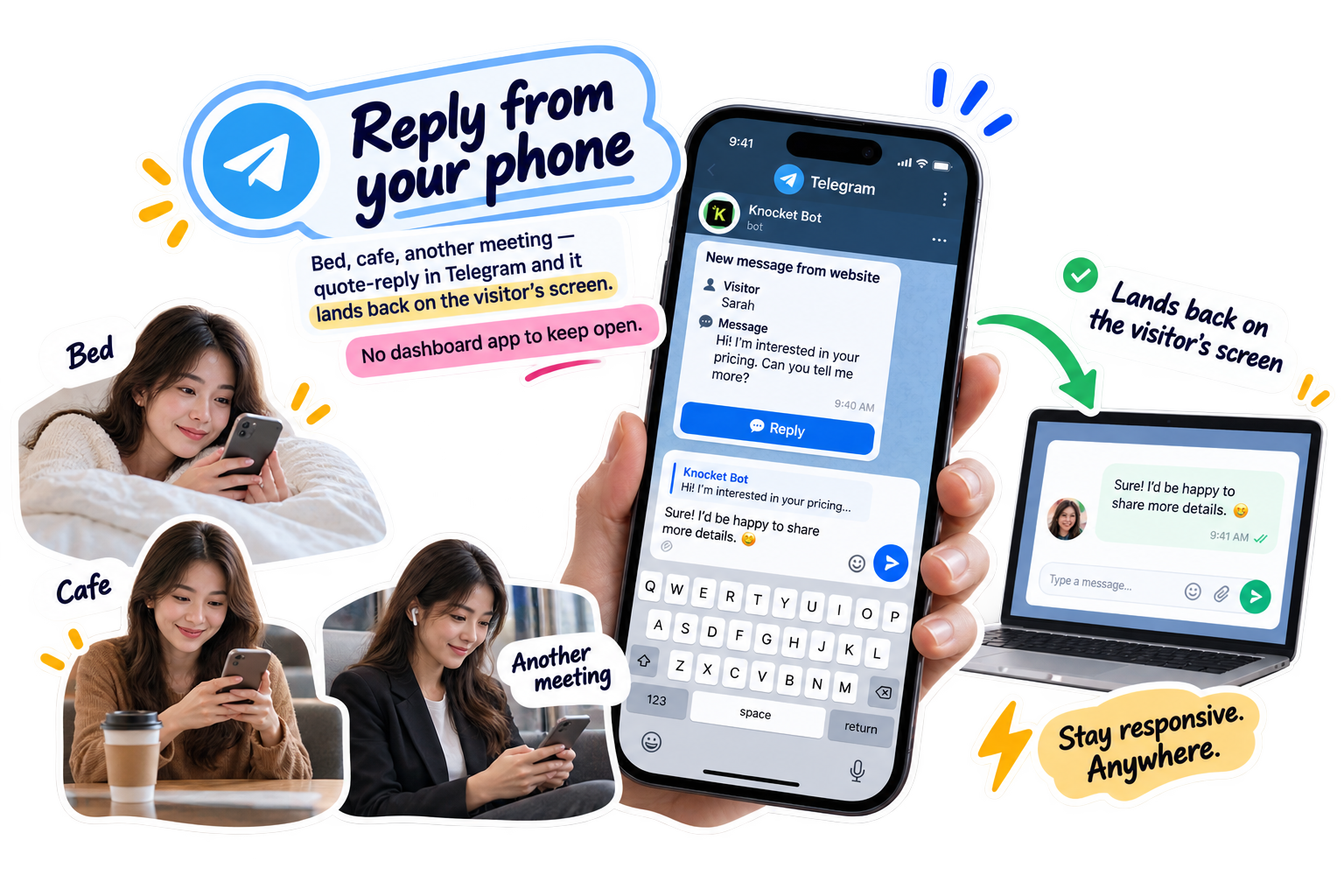 适用于 React 的 Knocket —— 通过 Telegram 在手机上回复，只需一行脚本