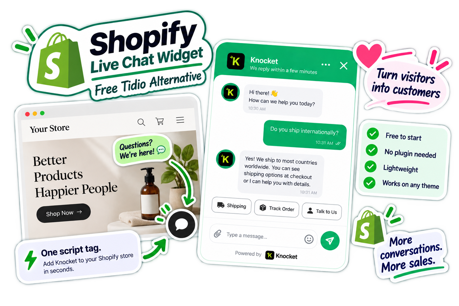 Knocket for Shopify——Tidio 的免费替代品，通过一个脚本标签添加在线聊天