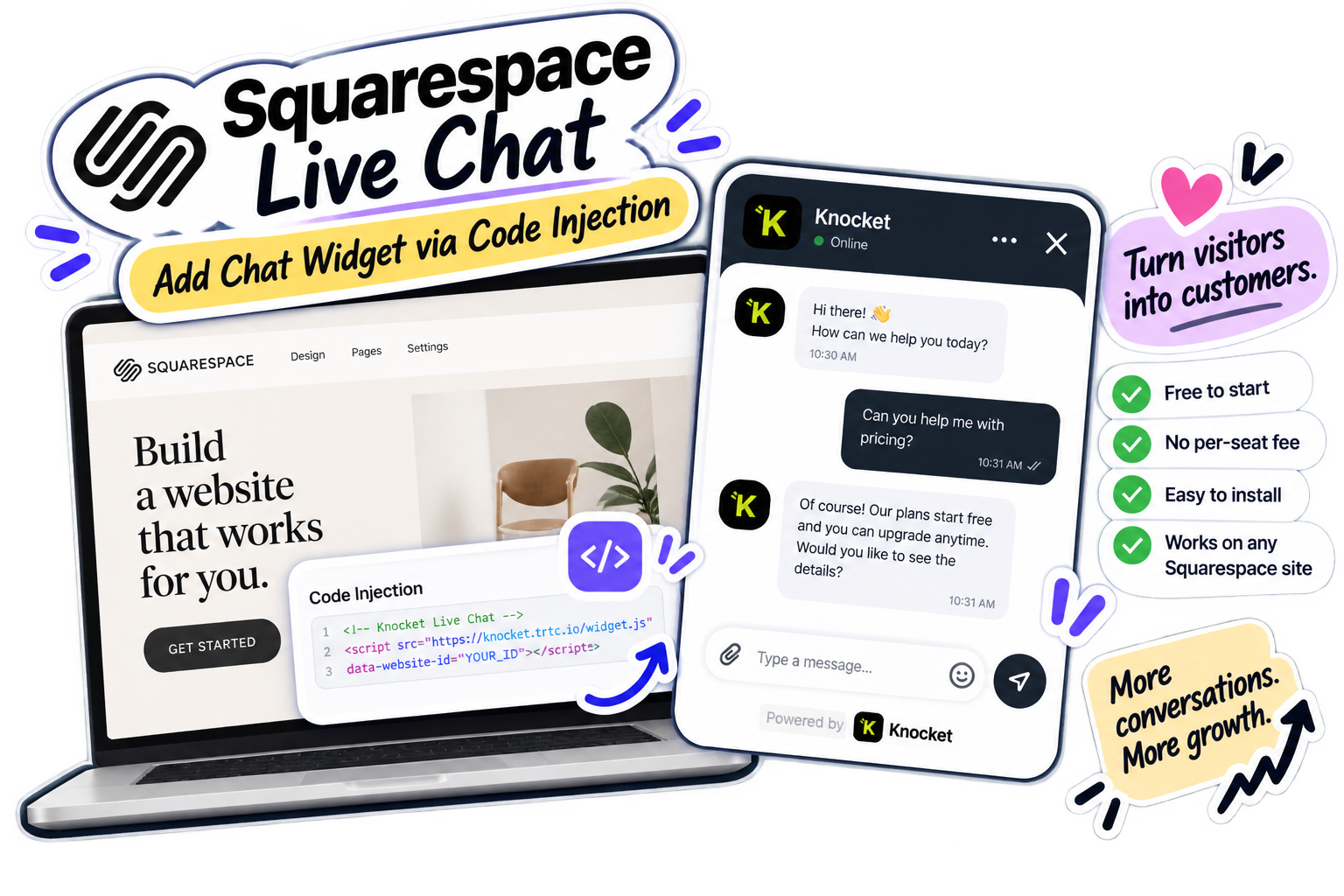 Knocket live chat widget on a Squarespace site