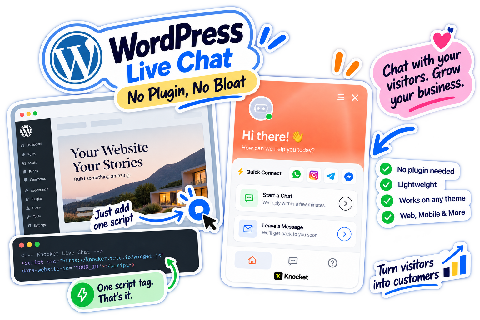 Knocket for WordPress — 一个脚本标签即可添加在线聊天组件，无需插件
