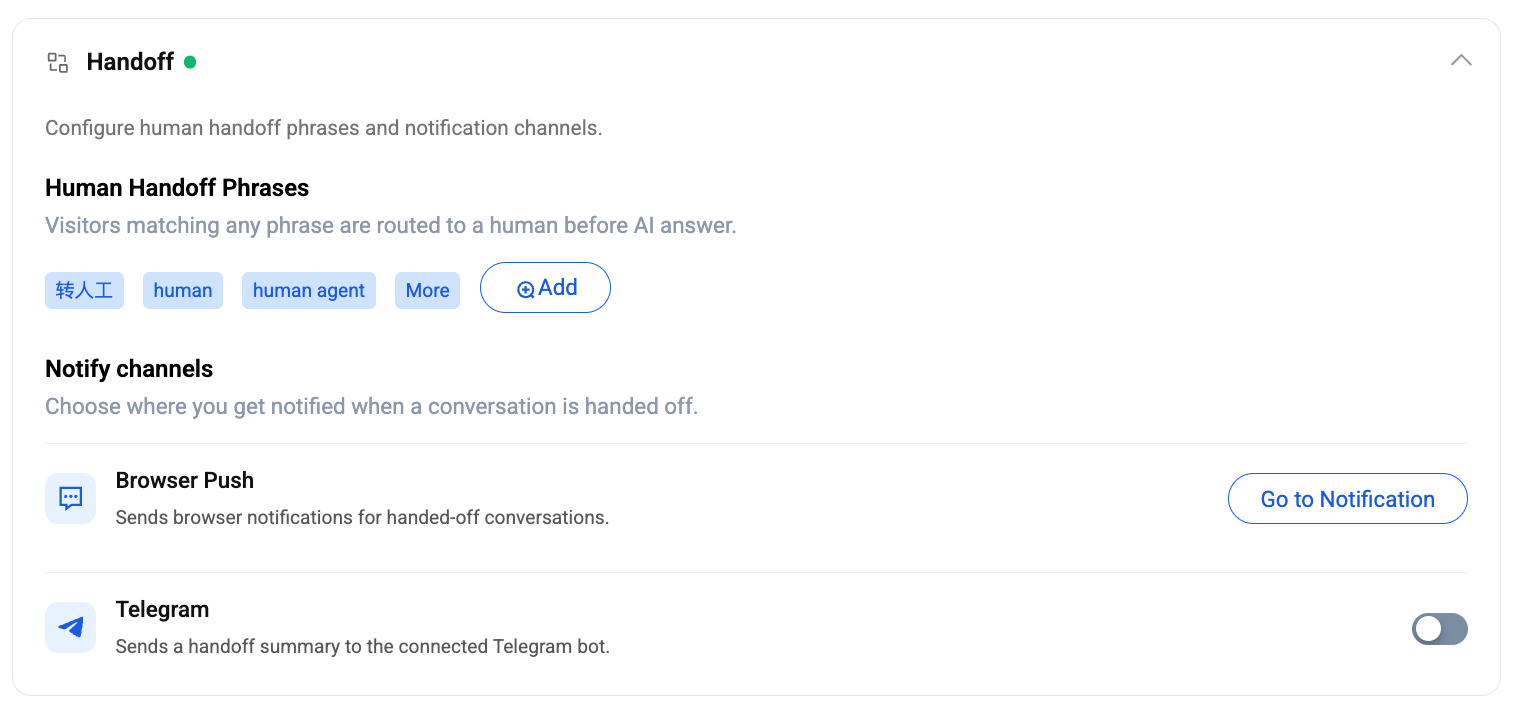 Setting page — Handoff card with Human Handoff Phrases (转人工, human, human agent, More, Add), and Notify channels (Browser Push with Go to Notification link, Telegram toggle)