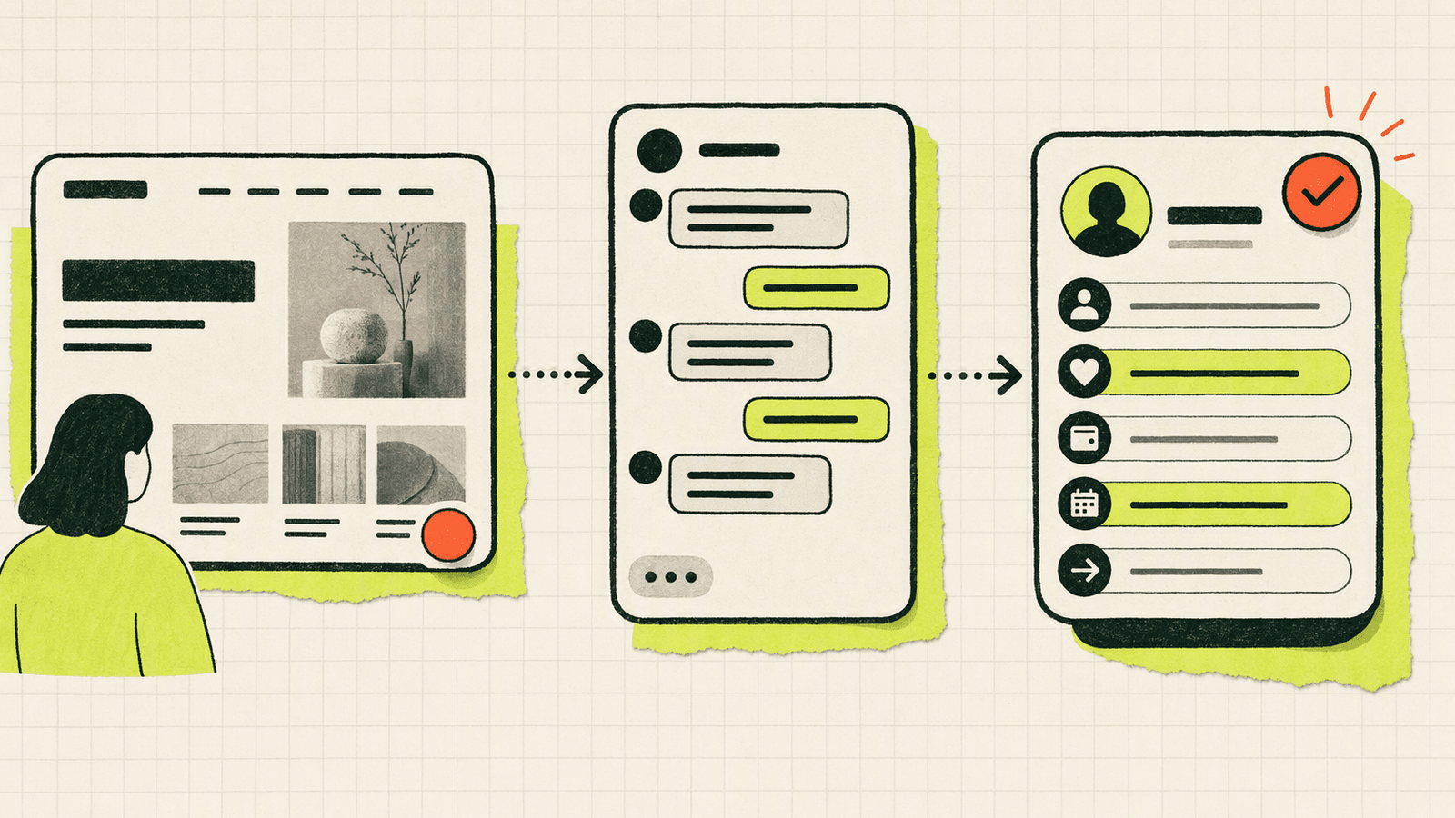 A visitor journey turns from page view to qualified lead using simple questions, contact details, and follow-up notes.